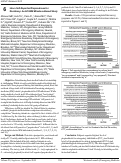 Cover page: Intern Self-Reported Preparedness for Residency: An ACGME Milestone-Based Study