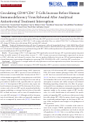 Cover page: Circulating CD30+CD4+ T Cells Increase Before Human Immunodeficiency Virus Rebound After Analytical Antiretroviral Treatment Interruption