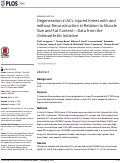 Cover page: Degeneration in ACL Injured Knees with and without Reconstruction in Relation to Muscle Size and Fat Content—Data from the Osteoarthritis Initiative