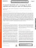 Cover page: Increased intracellular pH is necessary for adult epithelial and embryonic stem cell differentiation