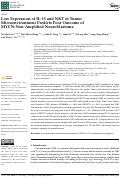 Cover page: Low Expression of IL-15 and NKT in Tumor Microenvironment Predicts Poor Outcome of MYCN-Non-Amplified Neuroblastoma