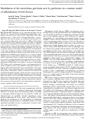 Cover page: Modulation of the microbiota-gut-brain axis by probiotics in a murine model of inflammatory bowel disease