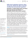 Cover page: Differential methylation between ethnic sub-groups reflects the effect of genetic ancestry and environmental exposures