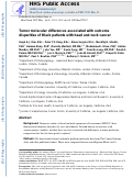 Cover page: Tumor molecular differences associated with outcome disparities of Black patients with head and neck cancer