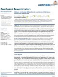 Cover page: Effects of Chemical Feedbacks on Decadal Methane Emissions Estimates