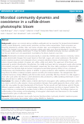 Cover page: Microbial community dynamics and coexistence in a sulfide-driven phototrophic bloom