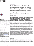 Cover page: Is Metabolic Syndrome Predictive of Prevalence, Extent, and Risk of Coronary Artery Disease beyond Its Components? Results from the Multinational Coronary CT Angiography Evaluation for Clinical Outcome: An International Multicenter Registry (CONFIRM)