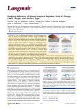 Cover page: Bridging Adhesion of Mussel-Inspired Peptides: Role of Charge, Chain Length, and Surface Type