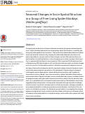 Cover page: Seasonal Changes in Socio-Spatial Structure in a Group of Free-Living Spider Monkeys (Ateles geoffroyi)