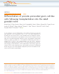 Cover page: Differentiation of primate primordial germ cell-like cells following transplantation into the adult gonadal niche