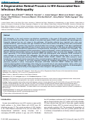 Cover page: A Degenerative Retinal Process in HIV-Associated Non-Infectious Retinopathy