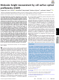 Cover page: Molecular height measurement by cell surface optical profilometry (CSOP)