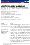 Cover page: Propensity matched comparison of omaveloxolone treatment to Friedreich ataxia natural history data.