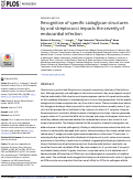 Cover page: Recognition of specific sialoglycan structures by oral streptococci impacts the severity of endocardial infection