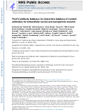 Cover page: The EV antibody database: An interactive database of curated antibodies for extracellular vesicle and nanoparticle research.