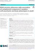 Cover page: Multi-ancestry phenome-wide association of complement component 4 variation with psychiatric and brain phenotypes in youth