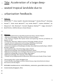 Cover page: Acceleration of a large deep-seated tropical landslide due to urbanization feedbacks