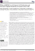 Cover page: Reduced RBPMS Levels Promote Cell Proliferation and Decrease Cisplatin Sensitivity in Ovarian Cancer Cells.