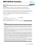 Cover page: Novel transcriptional profile in wrist muscles from cerebral palsy patients