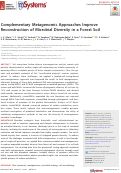 Cover page: Complementary Metagenomic Approaches Improve Reconstruction of Microbial Diversity in a Forest Soil