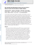 Cover page: Non‐steroidal anti‐inflammatory drugs and cancer risk in women: Results from the Women's Health Initiative