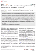 Cover page: Distinct SARS-CoV-2 antibody reactivity patterns elicited by natural infection and mRNA vaccination