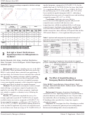 Cover page: The Effect of Hospital Boarding on Emergency Medicine Resident Productivity