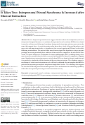 Cover page: It Takes Two: Interpersonal Neural Synchrony Is Increased after Musical Interaction