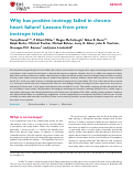 Cover page: Why has positive inotropy failed in chronic heart failure? Lessons from prior inotrope trials