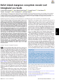 Cover page: Relict inland mangrove ecosystem reveals Last Interglacial sea levels