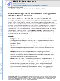 Cover page: Factors Influencing CAM-ICU Documentation and Inappropriate "Unable to Assess" Responses.