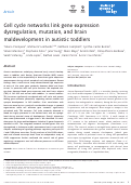 Cover page: Cell cycle networks link gene expression dysregulation, mutation, and brain maldevelopment in autistic toddlers