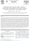 Cover page: Deciphering cryptic methane cycling: Coupling of methylotrophic methanogenesis and anaerobic oxidation of methane in hypersaline coastal wetland sediment