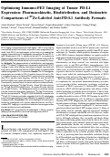 Cover page: Optimizing Immuno-PET Imaging of Tumor PD-L1 Expression: Pharmacokinetic, Biodistribution, and Dosimetric Comparisons of 89Zr-Labeled Anti-PD-L1 Antibody Formats.