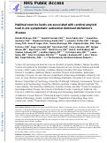 Cover page: Habitual exercise levels are associated with cerebral amyloid load in presymptomatic autosomal dominant Alzheimer's disease