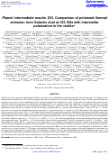 Cover page: Planck intermediate results. XXI. Comparison of polarized thermal emission from Galactic dust at 353 GHz with interstellar polarization in the visible⋆