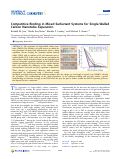 Cover page: Competitive Binding in Mixed Surfactant Systems for Single-Walled Carbon Nanotube Separation