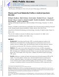 Cover page: Plasma and Fecal Metabolite Profiles in Autism Spectrum Disorder