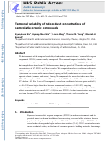 Cover page: Temporal variability of indoor dust concentrations of semivolatile organic compounds