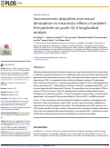 Cover page: Socioeconomic disparities and sexual dimorphism in neurotoxic effects of ambient fine particles on youth IQ: A longitudinal analysis