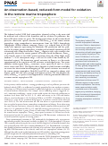 Cover page: An observation-based, reduced-form model for oxidation in the remote marine troposphere.