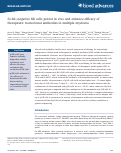 Cover page: FcεRIγ-negative NK cells persist in vivo and enhance efficacy of therapeutic monoclonal antibodies in multiple myeloma