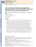 Cover page: Effect of breastfeeding on gastrointestinal infection in infants: A targeted maximum likelihood approach for clustered longitudinal data