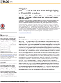 Cover page: p16INK4a Expression and Immunologic Aging in Chronic HIV Infection