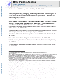 Cover page: Emerging sensing, imaging, and computational technologies to scale nano-to macroscale rhizosphere dynamics – Review and research perspectives