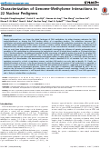 Cover page: Characterization of Genome-Methylome Interactions in 22 Nuclear Pedigrees