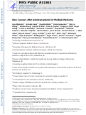 Cover page: New Cancers after Autotransplantations for Multiple Myeloma