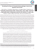 Cover page: Recasting the theory of mosquito-borne pathogen transmission dynamics and control