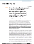 Cover page: A novel random forest approach to revealing interactions and controls on chlorophyll concentration and bacterial communities during coastal phytoplankton blooms