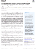 Cover page: Hiding in plain sight: Genome-wide recombination and a dynamic accessory genome drive diversity in Fusarium oxysporum f.sp. ciceris.